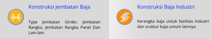 ICON Konstruksi Jembatan Baja (1)